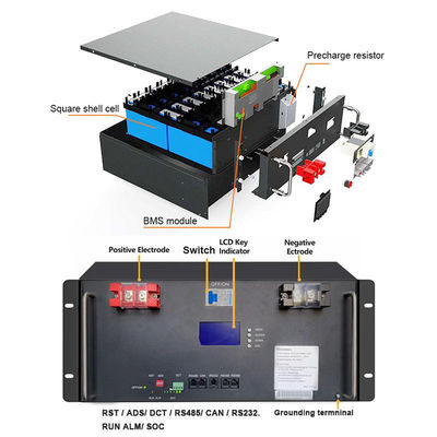200ah Lithiumbatterijen BMS Voor zonne-energiesysteem 51.2V Oplaadbare prismatische cellen