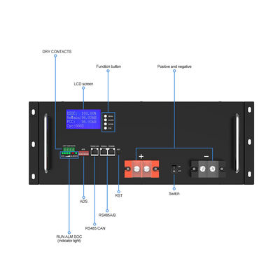 Goedkope 10kwh 15kwh 30kwh 40kwh 50kwh Stackable Rack Mounted Energy Storage Battery