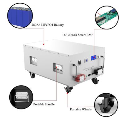 666 X 483 X 267mm 51.2V 280Ah Solar Lithium Battery Pack voor Home Energy Solution System