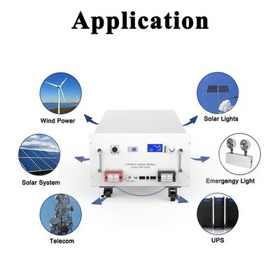 666 X 483 X 267mm 51.2V 280Ah Solar Lithium Battery Pack voor Home Energy Solution System