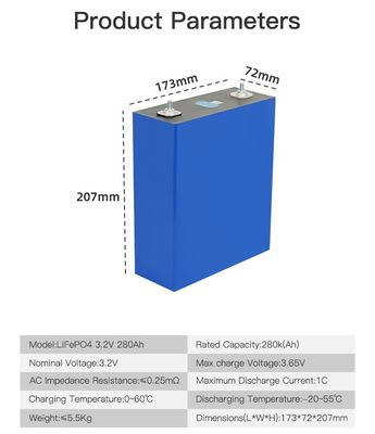 12V 24V 48V zonne-energiesysteem met OEM 3.2V 280Ah 304Ah 340Ah Li-ion batterij