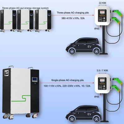 20kw 10kw 5kwh Lifepo4 zonne-energie opslagkas met omvormer en BMS Lifepo4 batterij