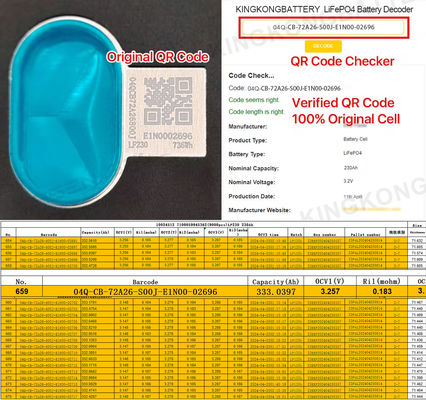 Lifepo4 Lithium Iron Battery Pack 48V 200ah 12V 24V 36V 48V 72V 100ah 200ah 50ah 150ah 250ah 80ah