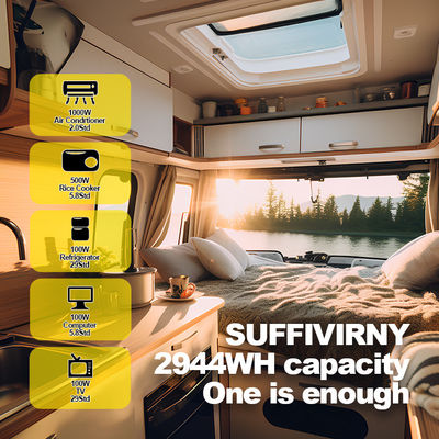OEM ODM 12V 100Ah LiFePO4 batterij voor Solar RV Caravan Marine In de VS Duitsland Verenigd Koninkrijk Canada