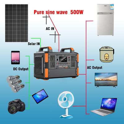 CE FCC ROHS PSE MSDS UN38.3 gecertificeerde draagbare zonne-energiegenerator met lithiumbatterie