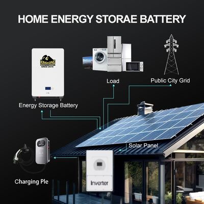 Monokristallijn silicium zonnepaneel 12.8V 16Ah LiFePO4 batterij Home Generator voor buiten