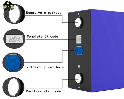 280Ah 314Ah Prismatische LiFePO4-batterijcel voor OEM-oplossingen voor zonne-energieopslag