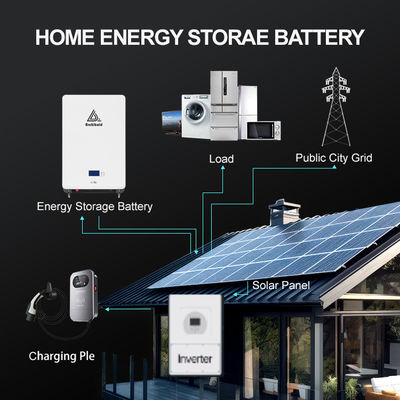 280Ah 314Ah Prismatische LiFePO4-batterijcel voor OEM-oplossingen voor zonne-energieopslag
