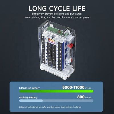 Solar Lifepo4 Batterij 48V Lithium Ion Batterijen 48V 100Ah 200Ah 280Ah 300Ah 312Ah Huishoudelijke energieopslag Draagbare powerwallbatterij