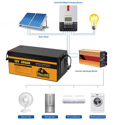 Beste 12V 24V Volt Solar 100Ah 120Ah 150Ah 200Ah Deep Cycle Lithium Marine Ion Battery Powerbank Voor Trolling Motor Battery Prijs