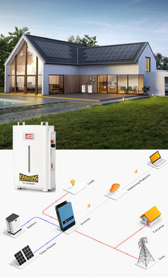 5 kW batterij Lifepo4 Lithium 51.2V 100Ah 200Ah 280 400 300Ah Lithium Lifepo4 Batterij 48V Voor zonnepaneel