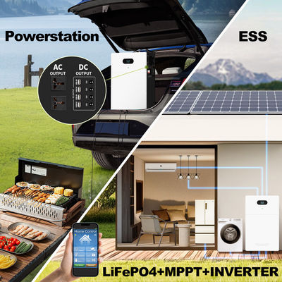 Energiecentralebank All In One Inverter Hybride Off Grid AC 5kw 10kw 15kw 20kw Zonne-Lithium LiFePO4 Energy Storage Battery System