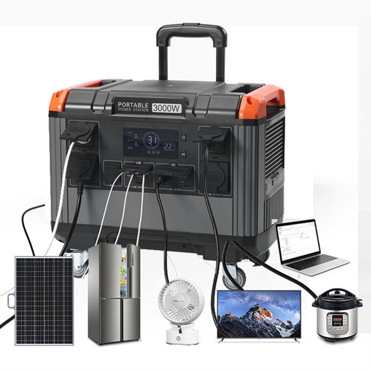 Draagbare zonne-energie-generator met 200W uitgangspanning MAX 250W KKH-voertuig gemonteerd