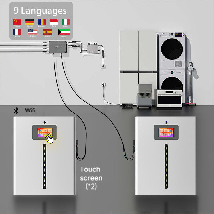 Batterijen voor zonne-energie