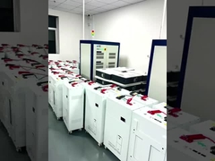 Uw aangepaste energieoplossing zonne-energiesysteem is nu verpakt en klaar om op de weg te gaan