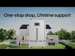 capacitieve aanraking op volledig scherm